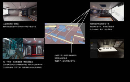 义体商店二层