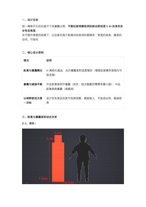 枪洞规范 PDF缩略图